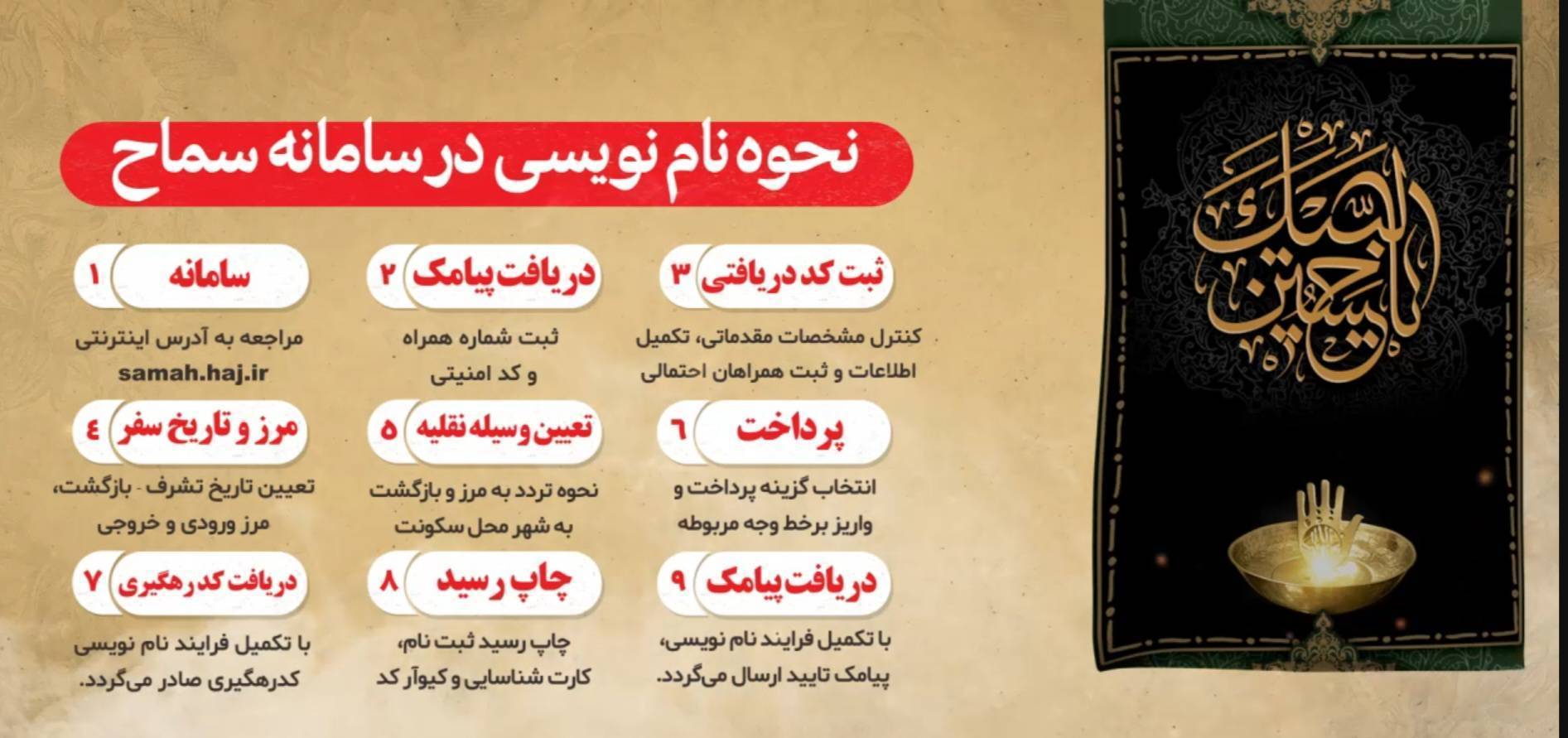 نحوه ثبت نام زائرین در سامانه سماح